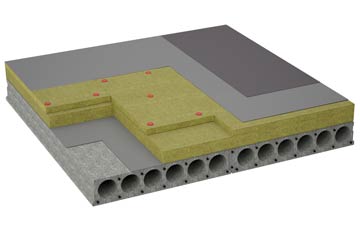 considerations of Haughley Green flat roofing insulation